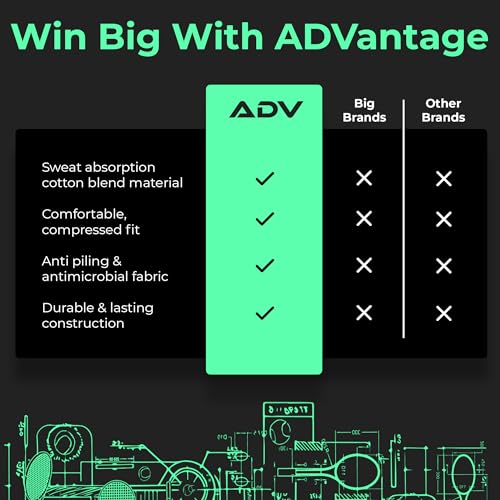 adv tennis wristbands with new age polyester cotton blend - ultra absorbent wrist sweatbands - doublewide amp slim wrist bands for sweat - 4 pack or 2 pack