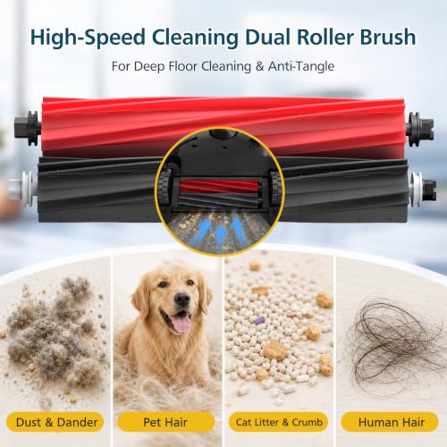 Image of 2 Pack Dual Main Brush Replacement for Roborock S8 / S8+ / S8 Pro Ultra