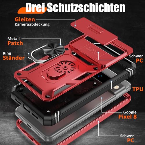 Coque Google Pixel 8 antichoc protégeant l'appareil photo - 4