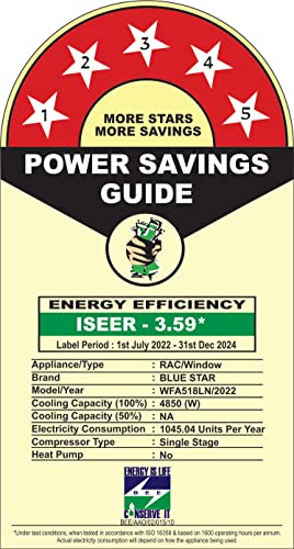 Image of Blue Star 1.5 Ton 5 Star Fixed Speed Window AC (Copper, Turbo Cool, Humidity Control, Fan Modes-Auto /High /Medium /Low, Hydrophilic Blue Fins, Dust Filter, Self-Diagnosis, 2023 Model, WFA518LN, White)