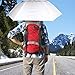 Aoneky Sombrero de Paraguas de Cabeza para Adultos - Gorro de Paraguas...