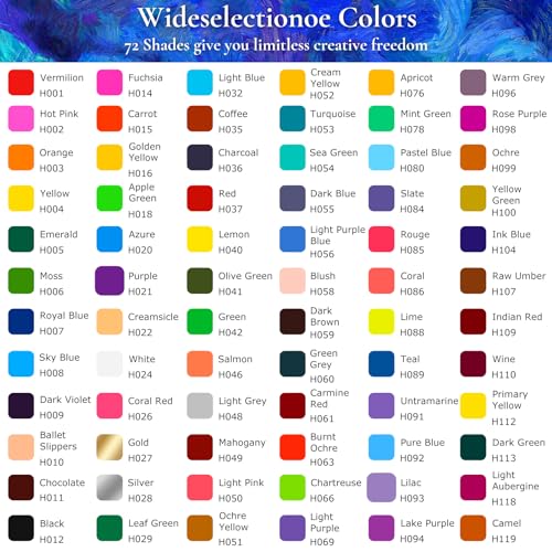 iBayam 72 Count Colored Pencils for Adult Coloring Books - Soft Core Sketching Drawing Pencils, Color Pencil Set, Coloring Pencils Kit, Art Supplies for Adults, Kids - School Supplies, Gifts 3 51ZofzL7AhL