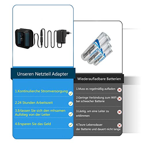 Adattatore per telecamera di sorveglianza Blink XT...