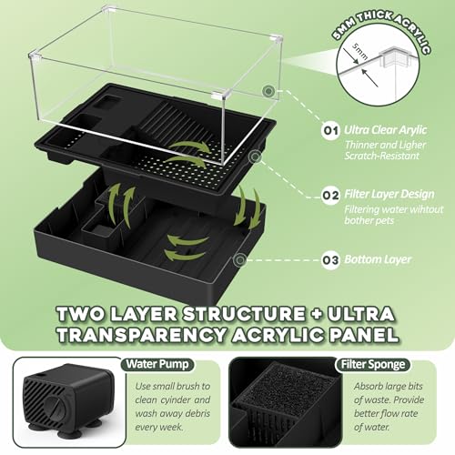 Image of GOZILLA Small Turtle Tank Kit+Water Pump+Lamp, Acrylic Turtle Tank Starter Kit with Adjustable 5W Water Pump and Timing /Dimming Lamp, Multi-Functional Area for Small Turtles(Black Kit).