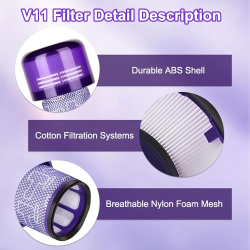 Filter for Dyson V11, 2 Pack Dyson Replacement Filters, Compatible with V11 Animal/Absolute/Torque Drive/Fluffy/Complete Pro V15 Detect SV14 Cordless Vacuum Cleaner, Part # DY-970013-02 - Image 4