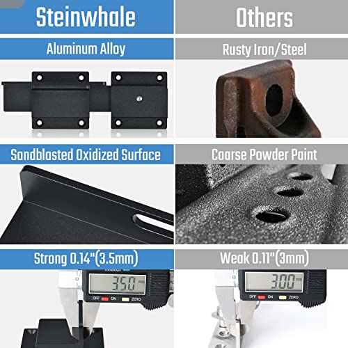 Steinwhale Flip Gate Latch Lock with Padlock Hole - Image 2