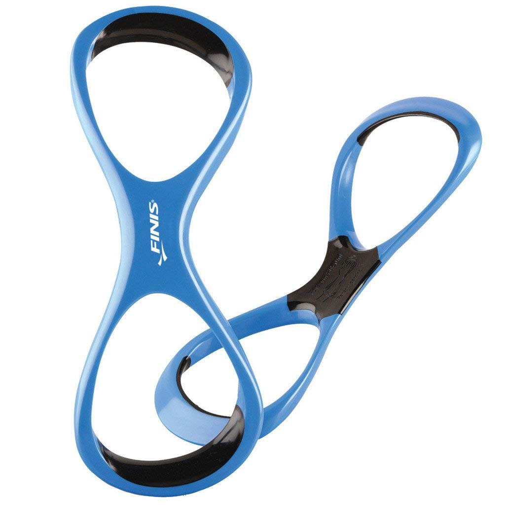 Finis Forearm Fulcrum - Blue (B07KN6R2S7) Amazon Price History, Amazon Price Tracker