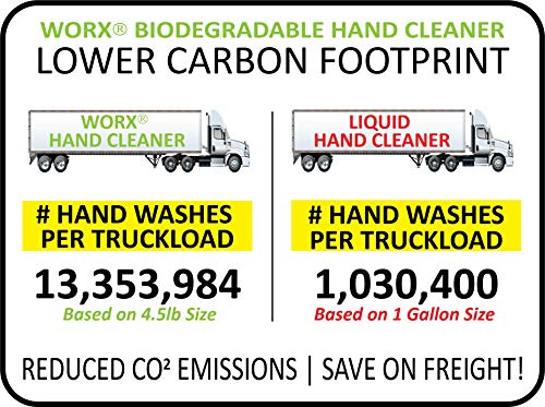 WORX Biodegradable Hand Cleaner for Auto Mechanics, Heavy Duty Industrial/Commercial Bulk Soap, 4.5 lb of Powdered Soap, 1450 Hand Washes, Equivalent to 6-7 Gal of Typical Liquid Hand Cleaner.