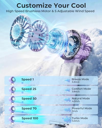 Image of ARCTlCOOL Portable Mini Fan with Ice Touch Tech, 7500 RPM Handheld Fan with Buckle, 4000mAh Battery, 100 Speeds Foldable Fan with Smart Digital Display for Makeup, Travel & Outdoor (Purple)