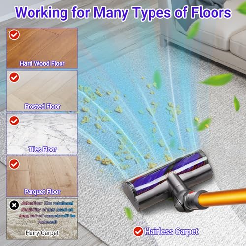 Image of V9 Replacement Head Attachment Compatible with Dyson V9 Motorbar, Digital Slim SV18, V12 Detect Slim Cordless Vacuum Cleaners, V9 Upgrade Anti-Tangle Vacuum Head