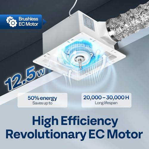 Image of VIVOHOME Bathroom Exhaust Fan with Humidity Sensor 110CFM, Auto On /Off