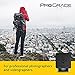 Compact Flash and SD UHS-II Dual-Slot Memory Card Reader by ProGrade Digital | USB 3.2 Gen 2 for Professional Filmmakers, Photographers, Content Creators
