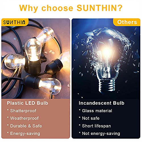 SUNTHIN 2 Pack 48ft LED Outdoor String Lights with 0.9W Shatterproof Bulb for Patio String Lights,Backyard Lights,Porch Lights, Commercial Light String Outdoor Use - Thumbnail 3