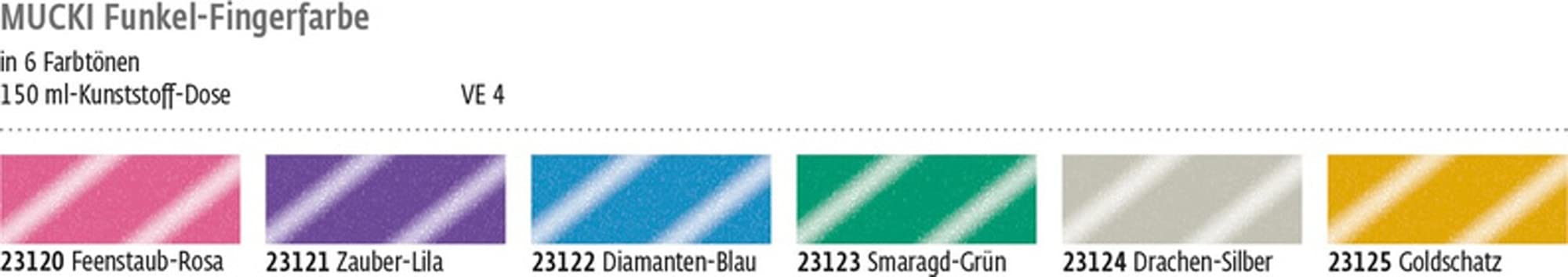 KREUL 23120 – Mucki błyszcząca farba do malowania palcami, 150 ml w kolorze różowym, na bazie wody, bez parabenów, glutenu i laktozy, wegańska, zmywalna, do malowania pędzlem i palcami
