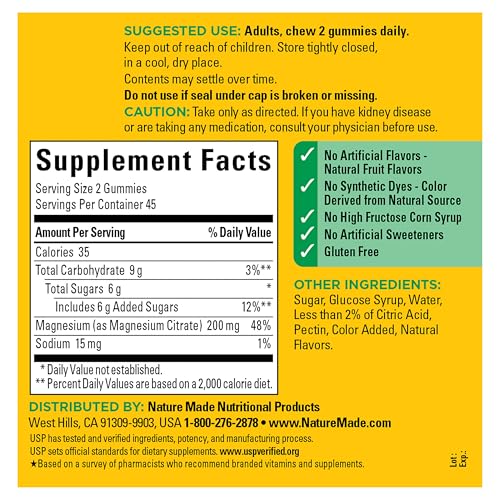Nature Made High Absorption Magnesium Citrate 200mg per Serving, 90 Gummies - image 7