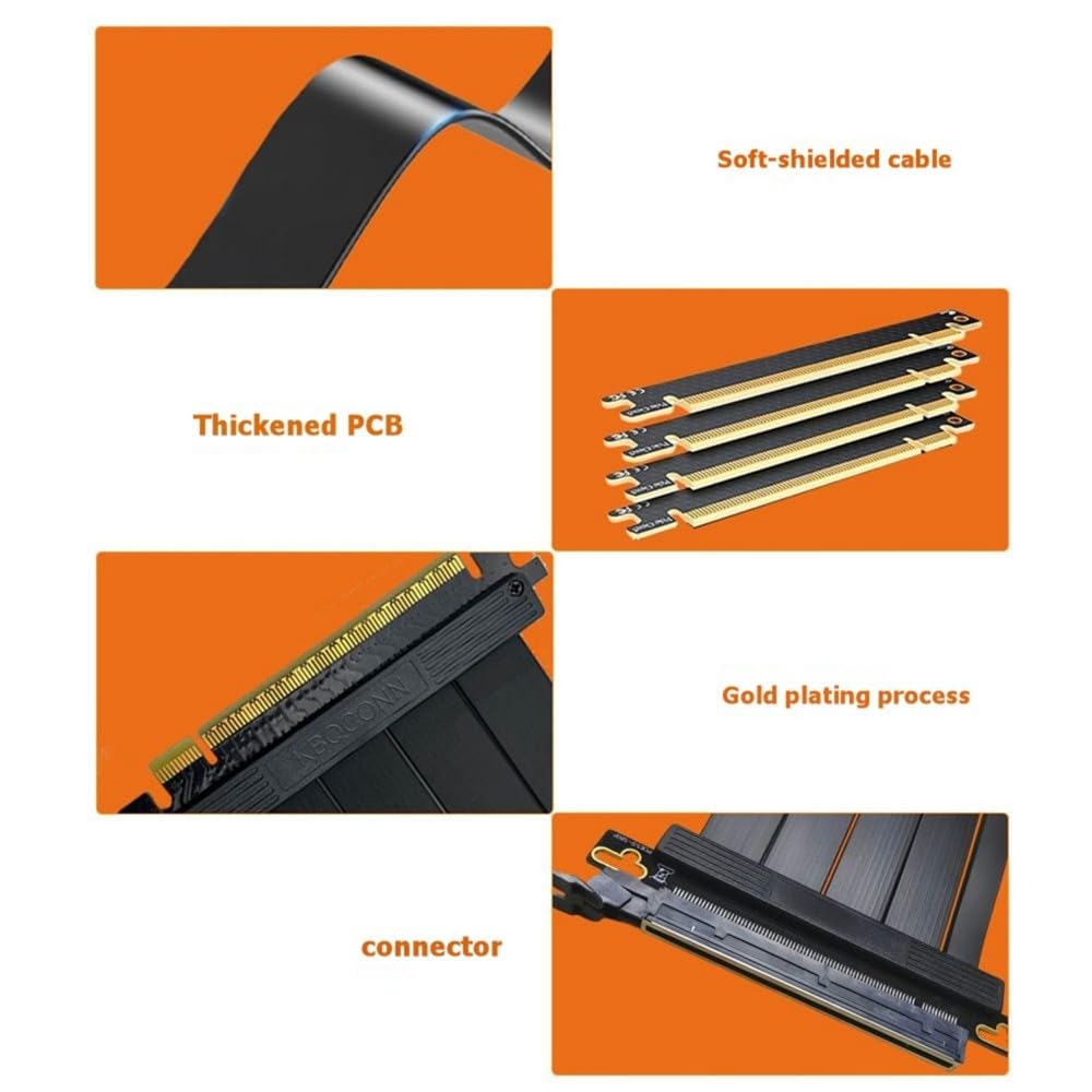estensione PCIe 5.0 X16 per GPU, montaggio verticale 25cm