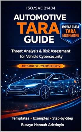 ISO/SAE 21434 Automotive TARA Guide: Threat Analysis and Risk Assessment for Vehicle Cybersecurity