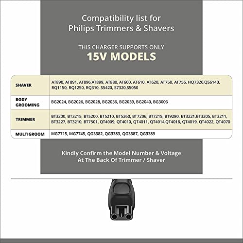 Image of 15V Charger Compatible With Philips Trimmers & Shavers | HQ8505 Replacement Charger (Complete list of compatible models in bullet point) BK BT3205