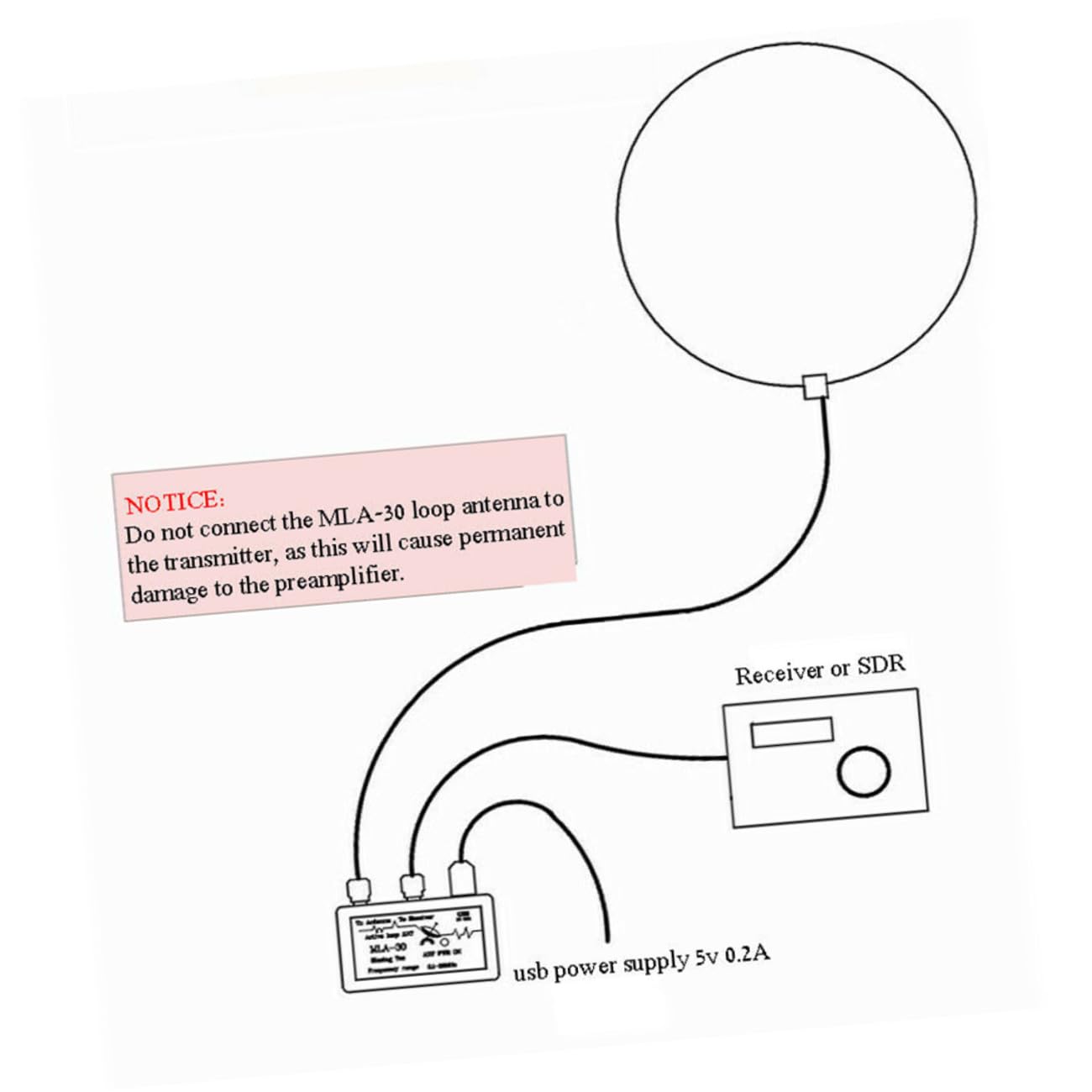 Lurrose Antenne Mla-30 Active à Faible Bruit en Plastique Motif de 8 pour Réception Ondes Moyennes, D'interférences pour Balcon ou Toit