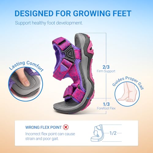 Image of DREAM PAIRS Boys Girls Sandals Kids Adventurous Light-Weight Adjustable Straps Summer Water Shoes (Toddler /Little Kid /Big Kid)