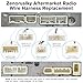 Zenoruslky Android Radio Wiring Harness Compatible with Toyota Corolla Camry RAV4 FJ Cruiser 4Runner Prius Tundra Sienna Yaris, 16Pin-20/28Pin 10/6Pin Car Stereo Wire Antenna Adapter No JBL Connector
