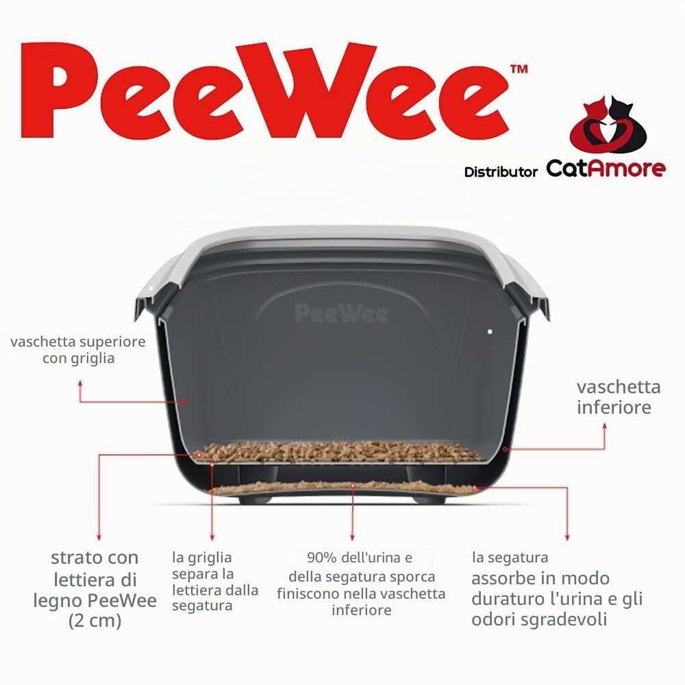 PeeWee Toilette per Gatti EcoMinor lettiera Aperta per Gatti dal Sistema autopulente con Pala e 3 kg. Pellet di Legno, Colore:Nero-Antracite
