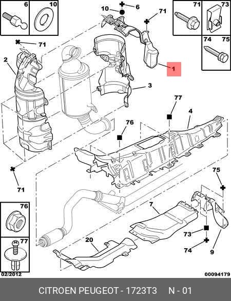 SOFIPART - Pantalla térmica de escape, compatible con Citroën C3 C4, Peugeot 207 307 406, Fiat Scudo 1.6 HDI, Referencia OEM 1723T3, 1254387, 9661522880, 11627806015