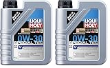 Liqui Moly