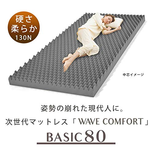 Amazon｜高反発 マットレス 体圧分散 敷き布団 東京西川 マットレス 