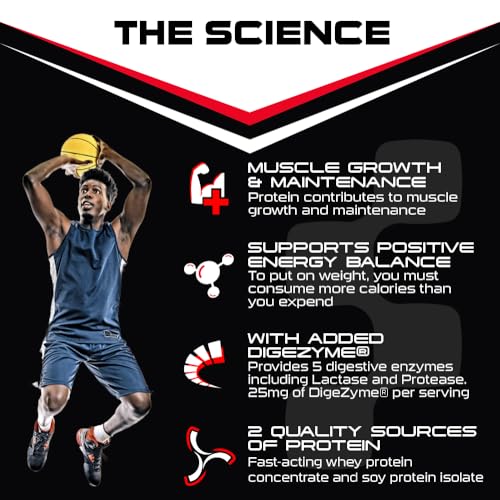 SCI-MX Total Mass - Advanced Muscle Mass Gainer Protein Powder - Muscle Growth & Weight Gain - Caramel Iced Latte • 32g Protein + 477 Calories per Serving • 2kg - Image 5