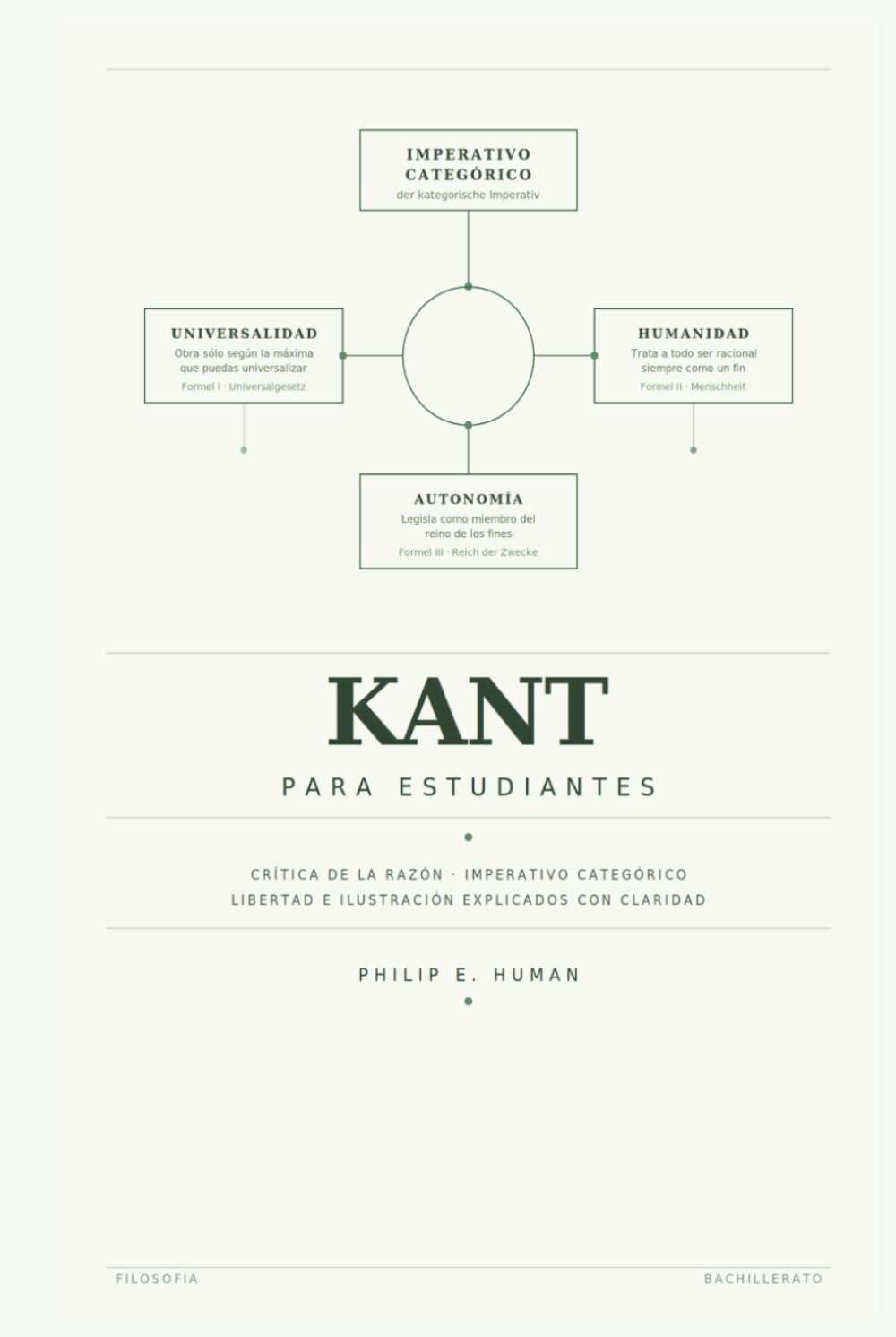 Kant para Estudiantes: Crítica de la Razón, Imperativo Categórico, Libertad e Ilustración Explicados con Claridad (Filosofía para Estudiantes)