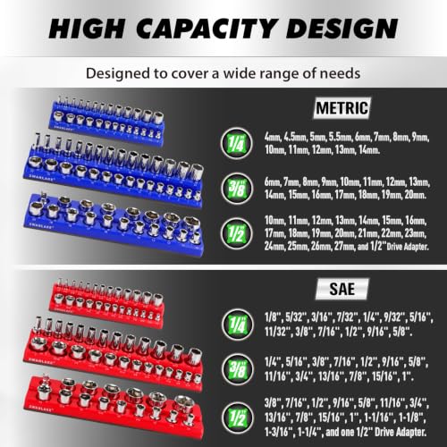 Image of 8-Piece Magnetic Socket Organizer Set, SAE & Metric Socket Holders for 1 /4 inch, 3 /8 inch, 1 /2 inch Drive, Holds 199 Sockets, Rubber-Coated Toolbox Storage Trays, Blue and Red Tool Box Organizer