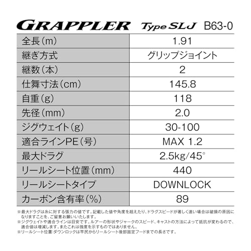シマノ(SHIMANO) オフショアロッド 25 グラップラー タイプSLJ 各種 5枚目