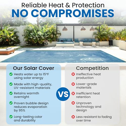 Cobertor Solar para Piscina Sun2Solar 6x6 ft | 12 Mil miniatura 4