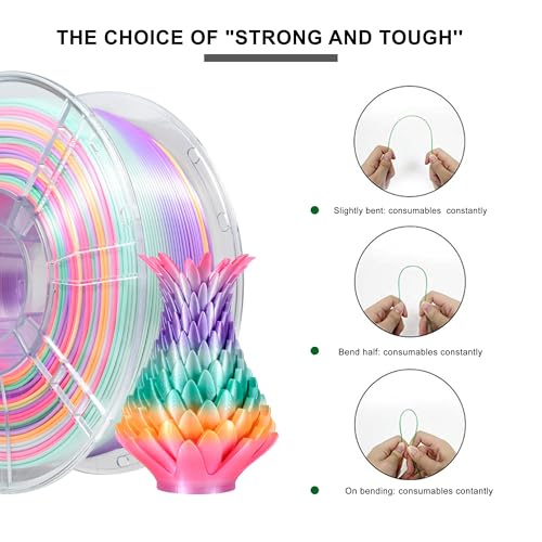 Image of iBOSS Silk Candy Rainbow PLA+ Filament, 1kg Neatly Wound 3D Printer PLA Plus Filament 1.75mm+ / -0.02mm, Fast Color Change Each 8 Meters, Suitable for Most FDM Printers(Silk Candy Rainbow)