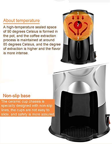 Cafetera de Goteo Mini Multifunción 1 taza 0.15 L miniatura 6