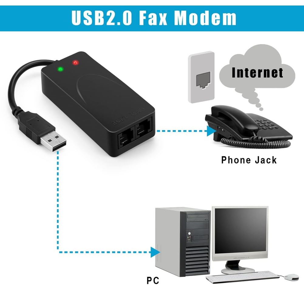 Amazon | LyxosVee USB FAX モデム デュアル ポート USB2.0 56K