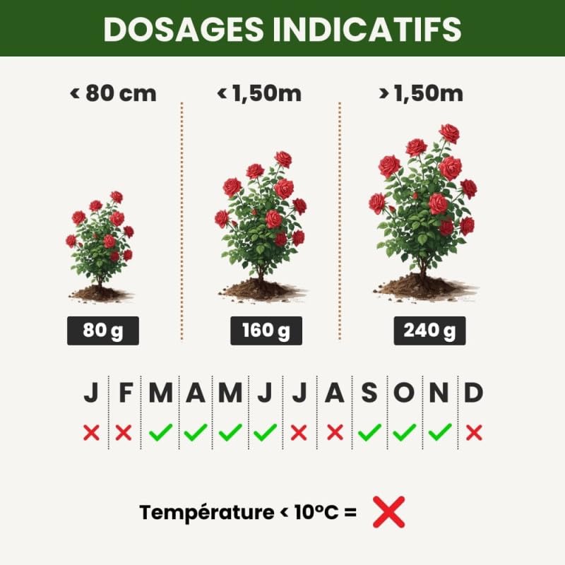 Engrais rosiers et arbustes à fleurs - Agro Sens - Seau 4 kg