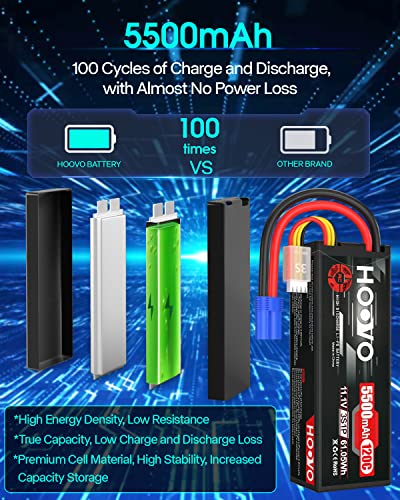 HOOVO 3S 11.1V Lipo Battery 5500mAh 120C RC Battery Hardcase with EC5 Connector for RC Car Truggy Boat Truck Racing Models 2 Packs - Thumbnail 5