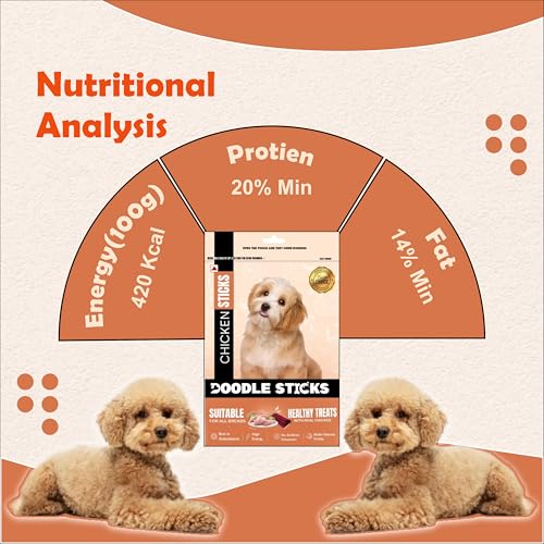 Image of Doodle Sticks Suitable for All Breads Healthy Treats with Real Chicken (Chicken Sticks)