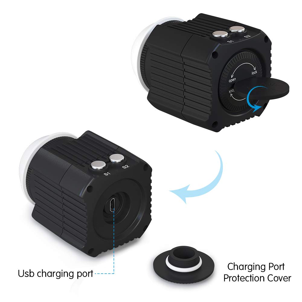 Rule Of Thirds Viewfinder Gold Ratio Artist Sights Multi Purpose Sight