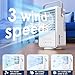 Portable Air Conditioners,4 in 1 Portable AC unit with 3 Speeds 2 Mist,90° Oscillating Cooling Fan with Timer 7 Color Night,Air Conditioner Portable,6.54×7.32×11.97 inches Air Cooler (White-6)