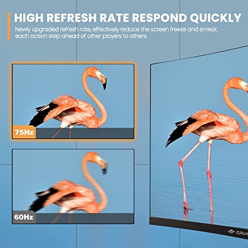 Crua 24" Curved Monitor, Fhd(1920×1080P) 2800R 75Hz, 95% Srgb Color Gamut Computer Monitors, 3-Sided Narrow Bezel And Filter Blue Light Function, Desktop Pc Monitor(Hdmi, Vga)- Machine Black #TOP4