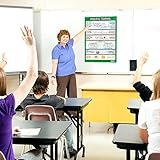 Zoom IMG-2 daydream education termini poetici poster Zoom IMG-2 daydream education termini poetici poster