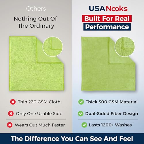 Image of USANOOKS Microfiber Cleaning Cloth Light Green - 24 Pcs 12.5 inchx12.5 inch - High Performance - 1200 Washes, Ultra Absorbent Towels Weave Grime & Liquid for Streak-Free Mirror Shine - Car Washing Cloth