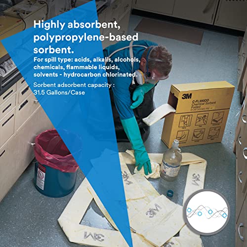 Image of 3M Chemical Sorbent Folded C-FL550DD /P-F2001, High Capacity, 3 Box /Case