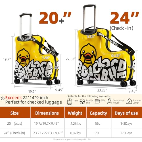 Kids Ride On Suitcase,Toddler Luggage with Wheels, Children's Hardside Spinner Trunk for Travel, 21 inch for Girls Boys2