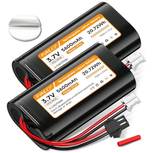 Batería de litio de 3,7V 5600mAh soluciona la falta de autonomía en cámaras y audio