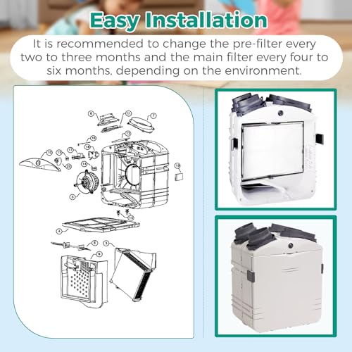 Image of Iridesc HEPA Filter Kit Compatible with Nutone /Broan ACCGSFHP2, Guardian Plus HF 1.0-3.1, Venmar HEPA 1000-3100, HRV 2500-2600 Replacement Filters