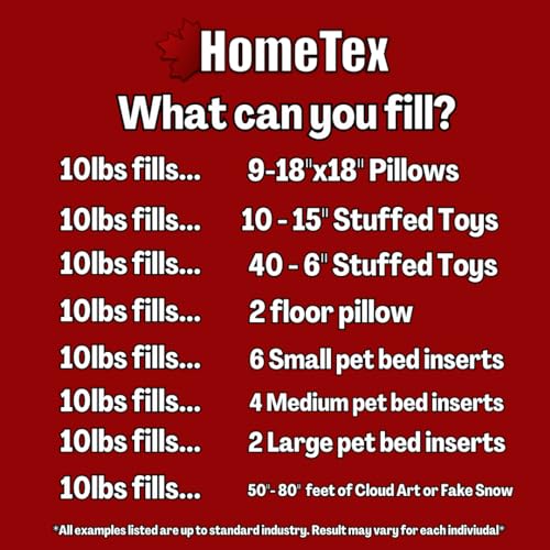 Image of Hometex Canada Pillow Stuffing (Not Made in China) 10 LB Bag 100% High-Loft Polyester Stuffing Fiber Fill